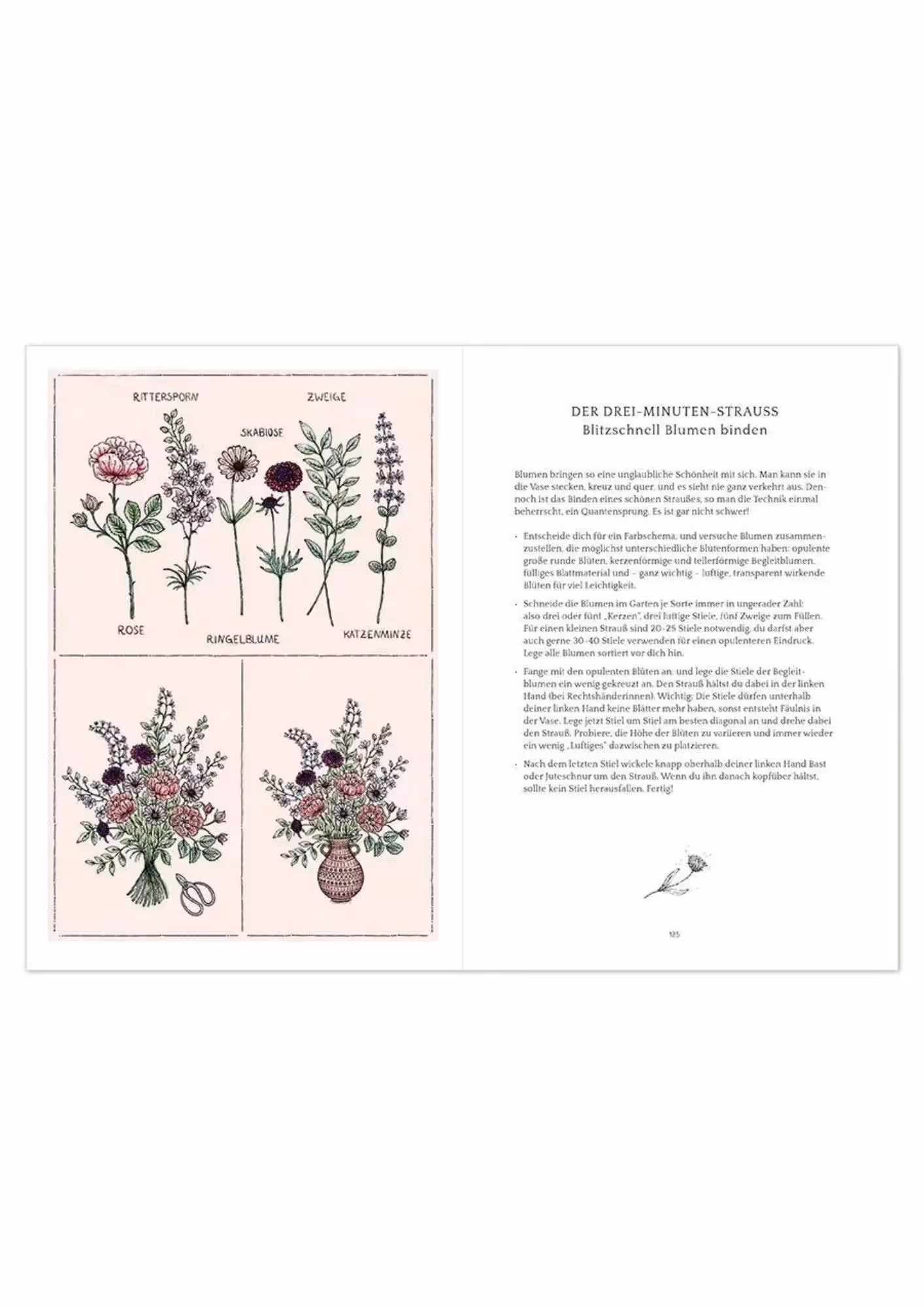 Jora Dahl, Suhrkamp Verlag, Flower Notes